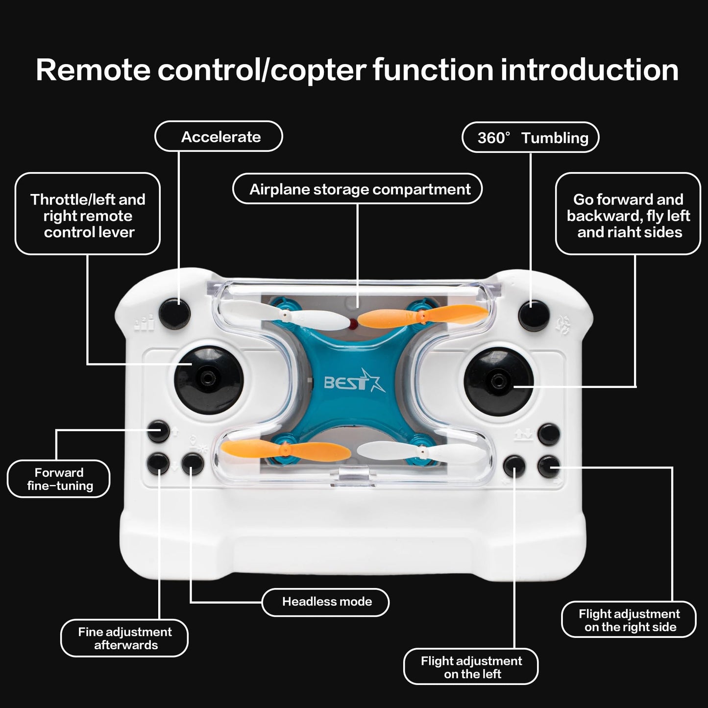 MiniFlip™ - Pocket Drone