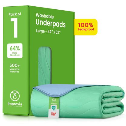 DryGuard™ - Washable Underpads