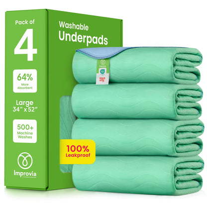 DryGuard™ - Washable Underpads