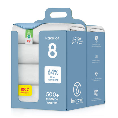 DryGuard™ - Washable Underpads