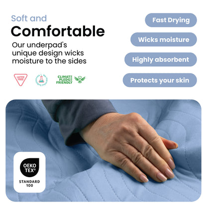 DryGuard™ - Washable Underpads