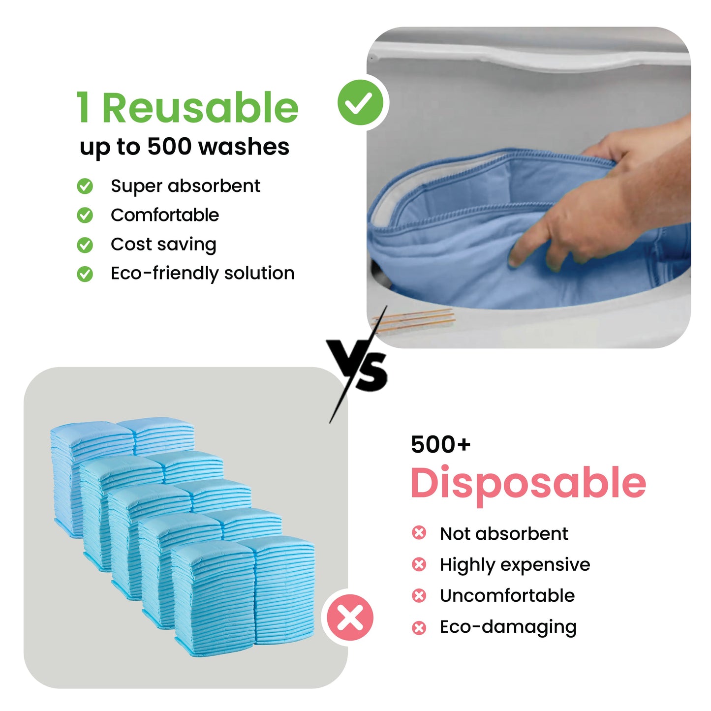 DryGuard™ - Washable Underpads