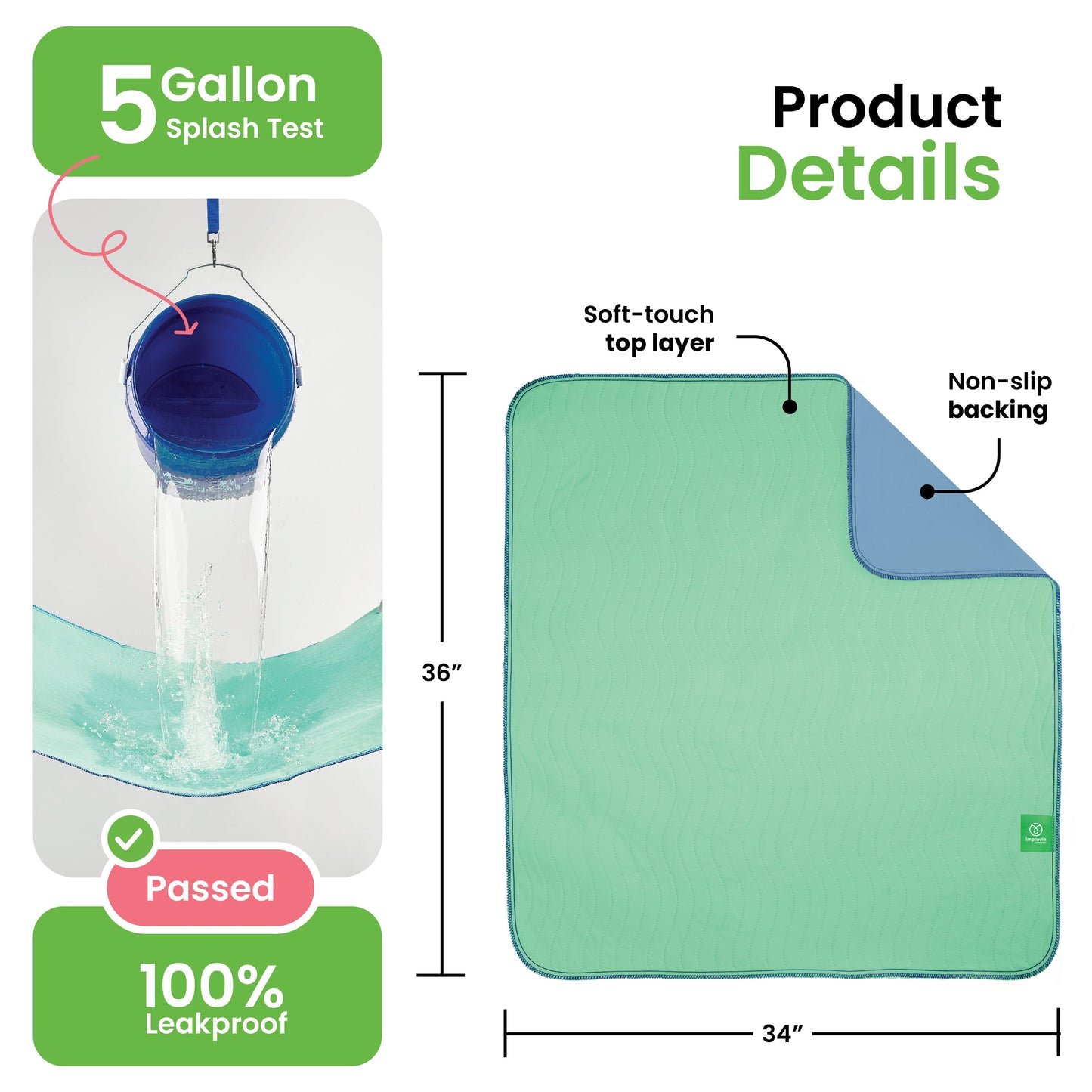 DryGuard™ - Washable Underpads