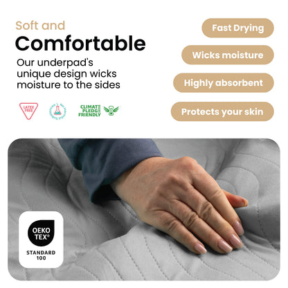 DryGuard™ - Washable Underpads