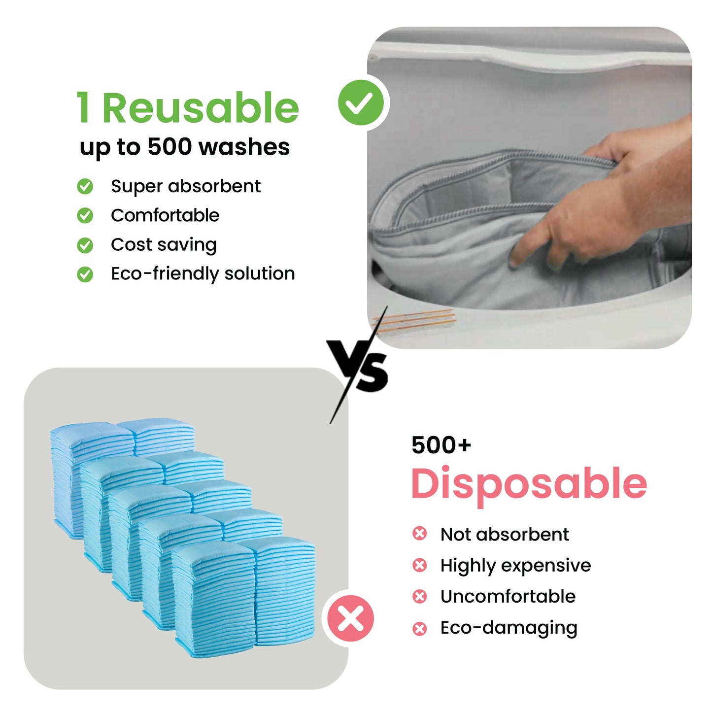DryGuard™ - Washable Underpads