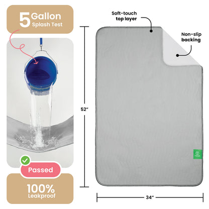 DryGuard™ - Washable Underpads
