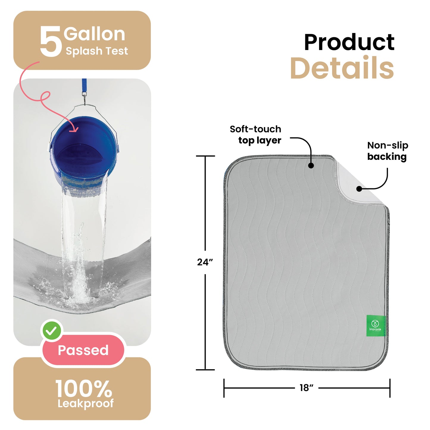 DryGuard™ - Washable Underpads