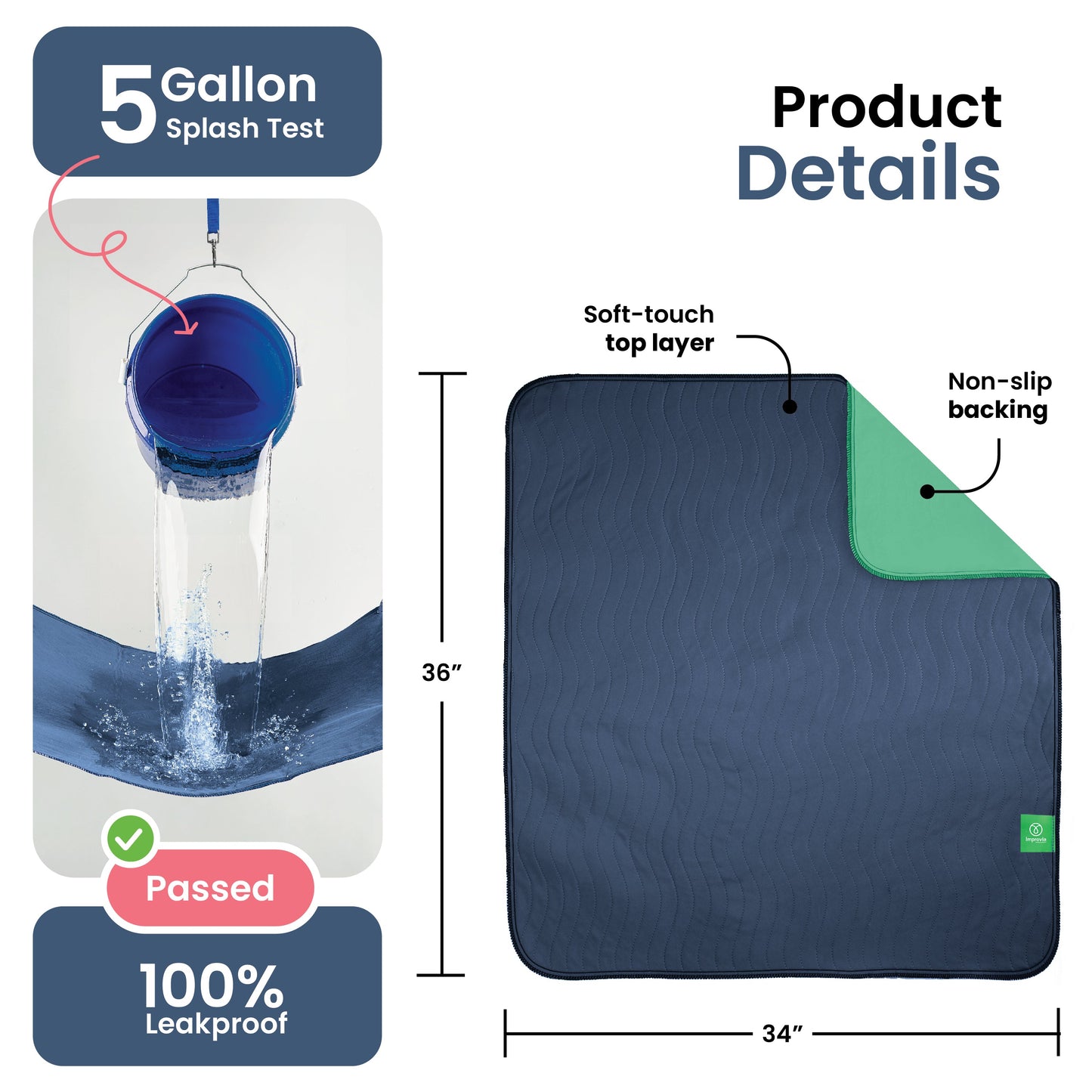 DryGuard™ - Washable Underpads