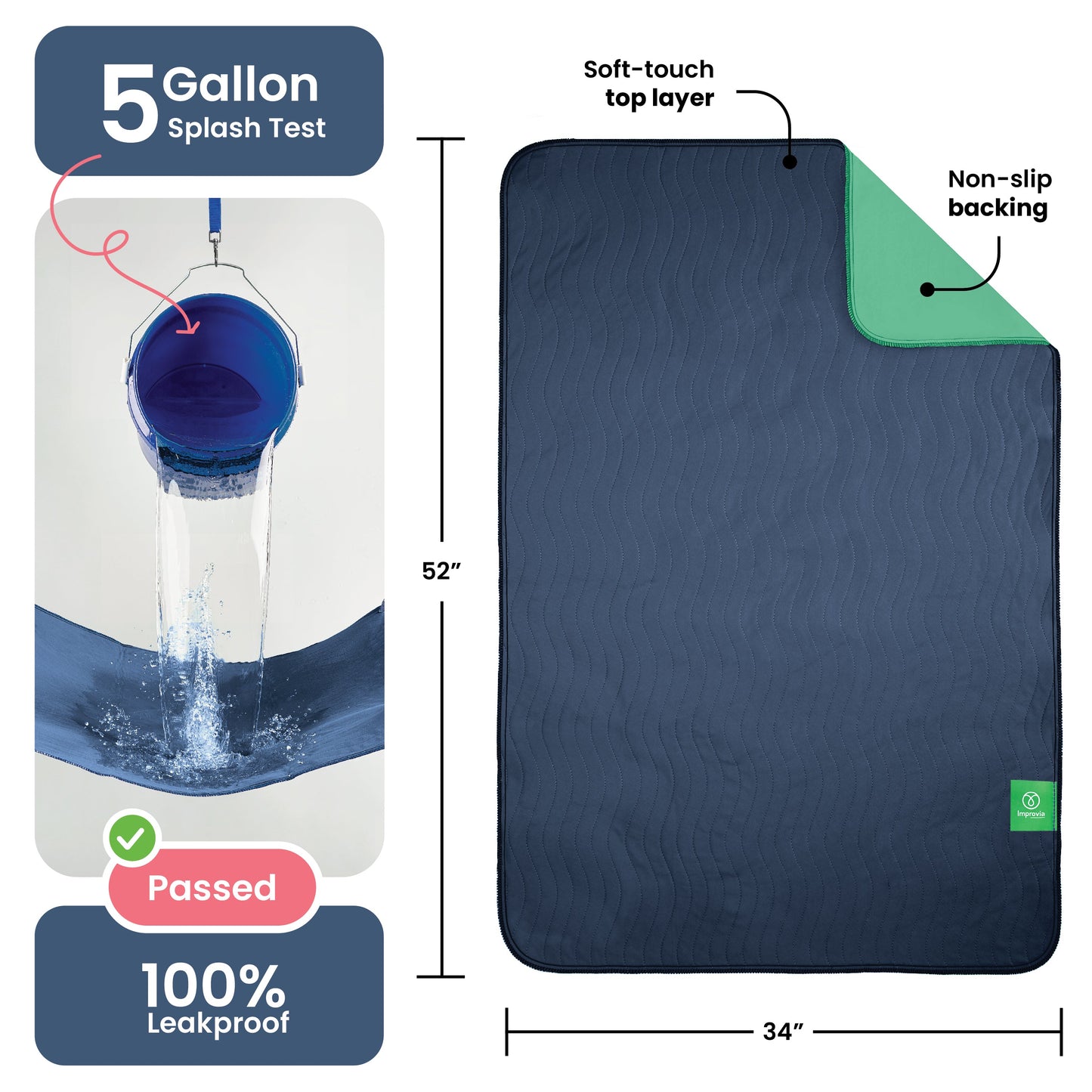 DryGuard™ - Washable Underpads