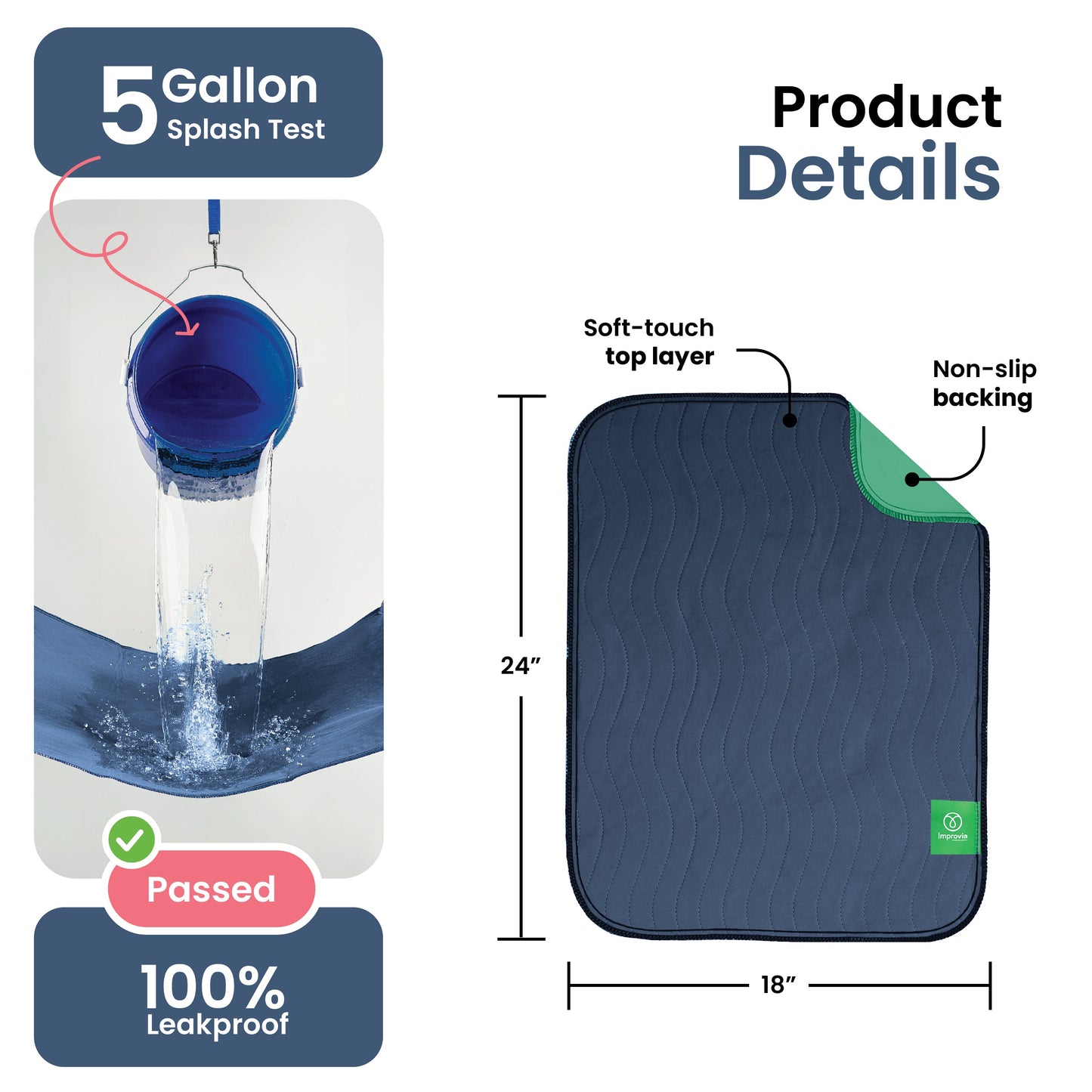 DryGuard™ - Washable Underpads