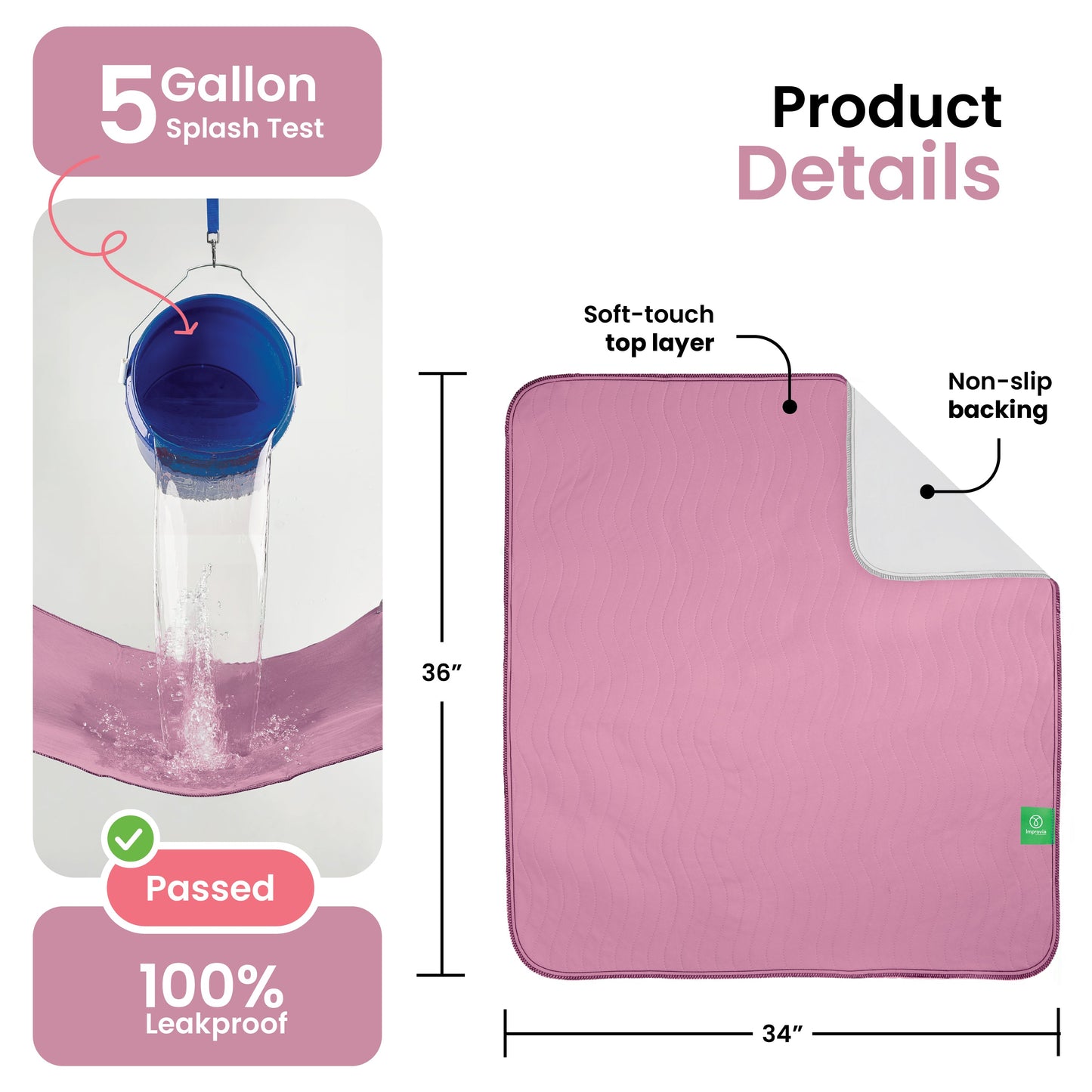 DryGuard™ - Washable Underpads