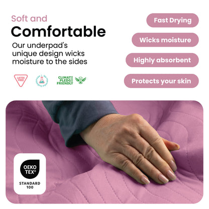 DryGuard™ - Washable Underpads