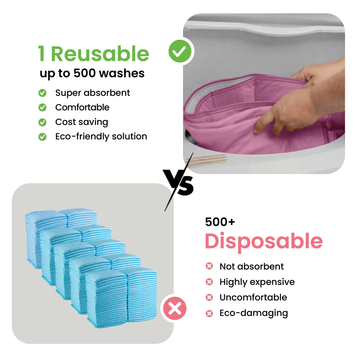 DryGuard™ - Washable Underpads