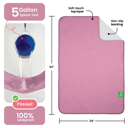 DryGuard™ - Washable Underpads