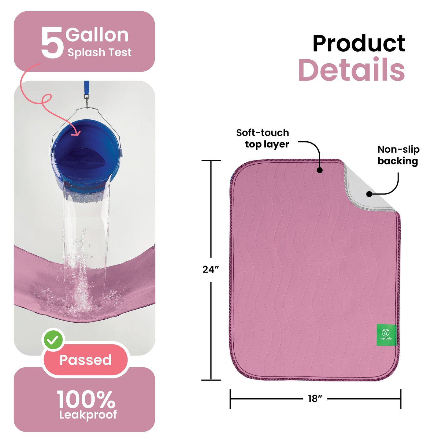 DryGuard™ - Washable Underpads