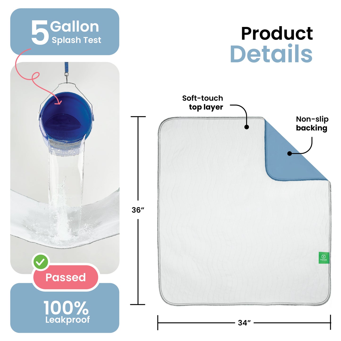 DryGuard™ - Washable Underpads