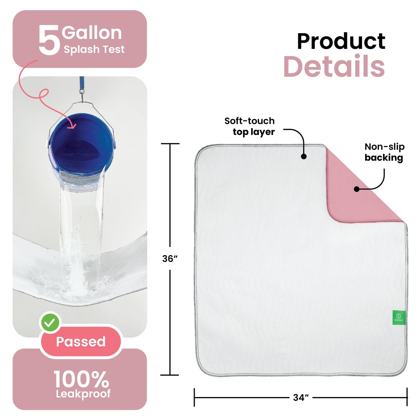 DryGuard™ - Washable Underpads