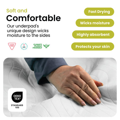 DryGuard™ - Washable Underpads