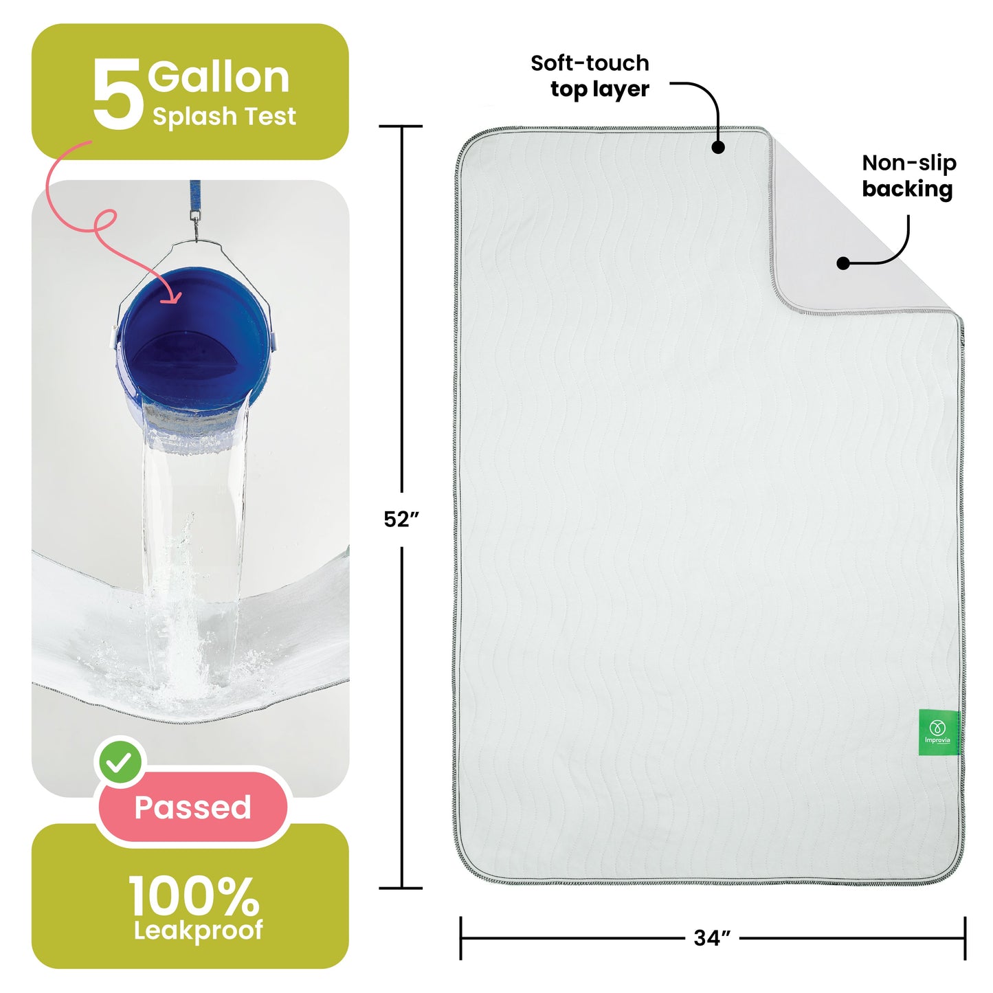 DryGuard™ - Washable Underpads